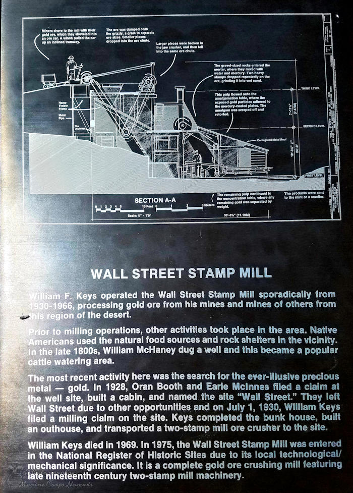 Wall Street Stamp Mill